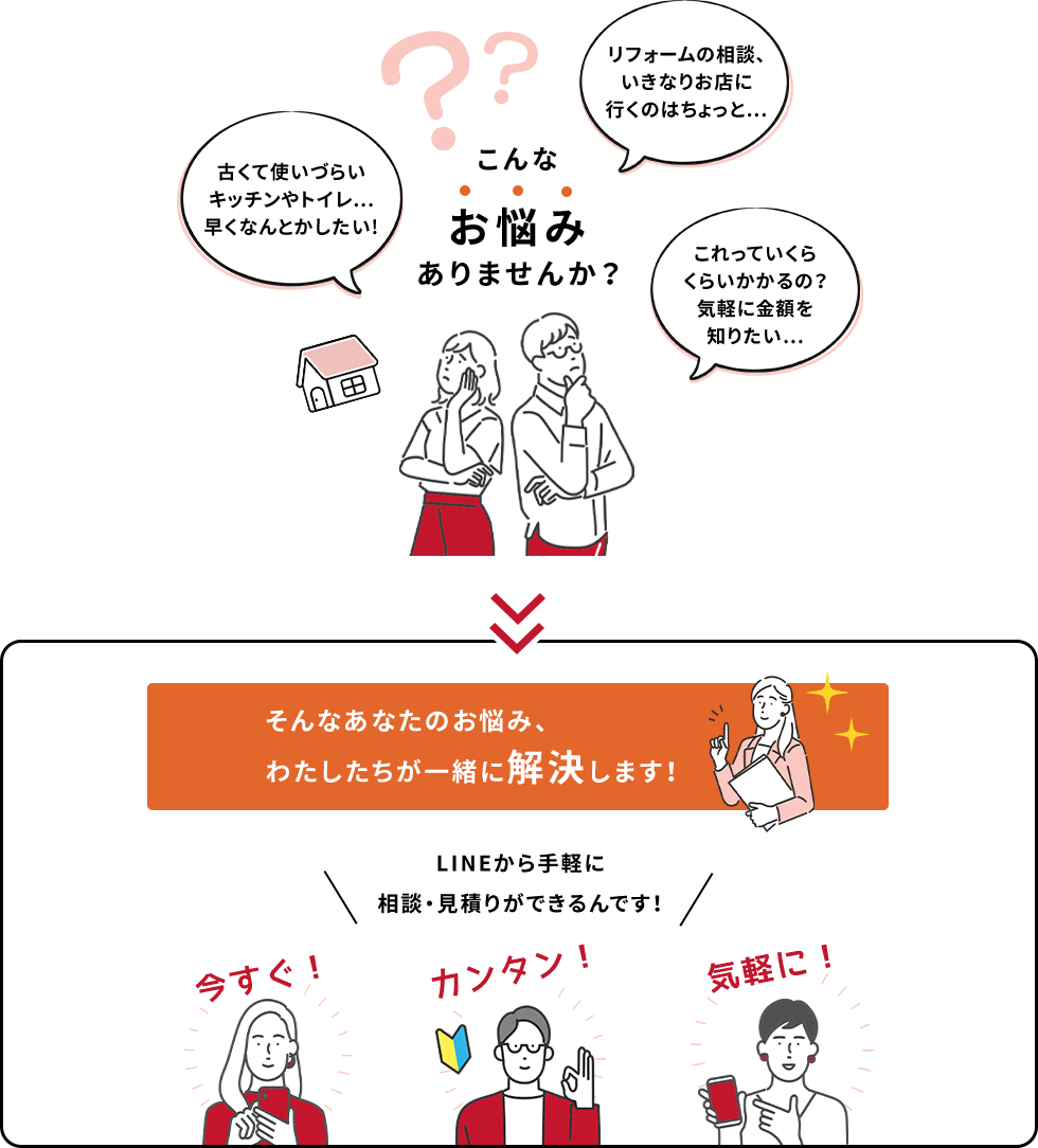 古くて使いづらいキッチンやトイレ…早くなんとかしたい!リフォームの相談、いきなりお店に行くのはちょっと…これっていくらくらいかかるの？気軽に金額を知りたい…こんなお悩みありませんか？そんなあなたのお悩み、わたしたちが一緒に解決します！LINEから手軽に相談・見積りができるんです！今すぐ！簡単！気軽に！